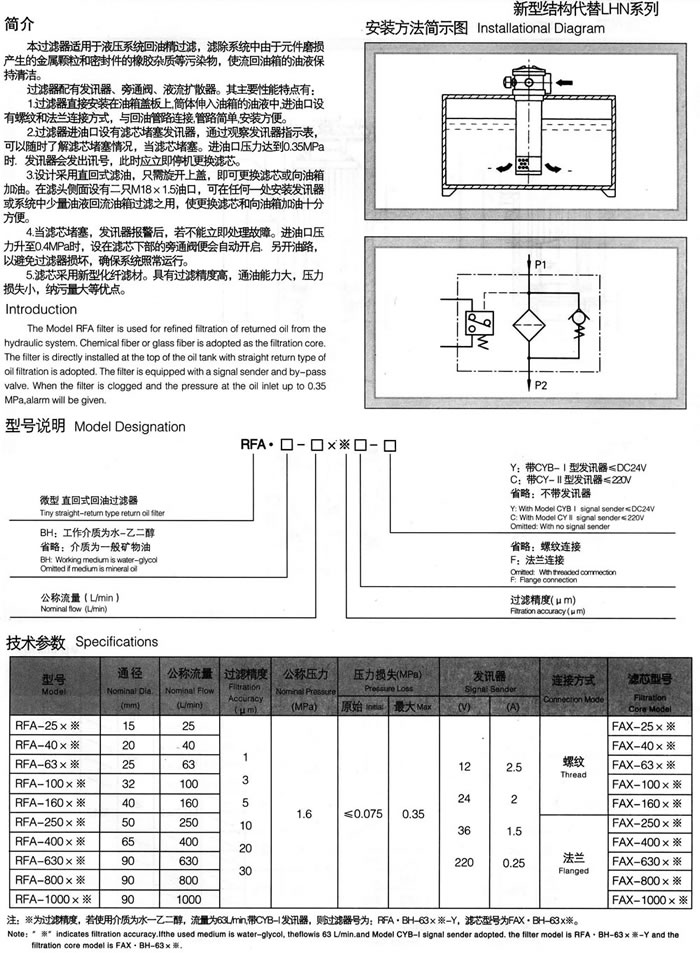 RFA系列微型直回式回油過(guò)濾器(新型結構代替LHN系列).jpg