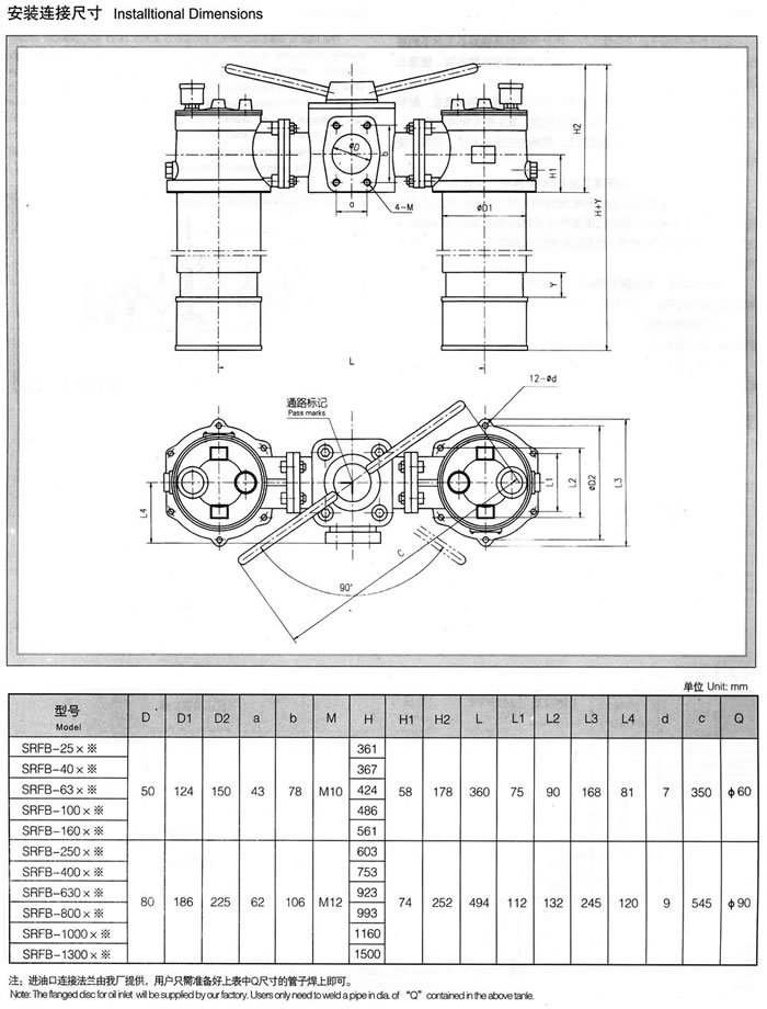 SRFB系列雙簡(jiǎn)直回式回油過(guò)濾器(新型結構代替SPZU系列) 1.jpg